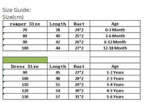 RTS: Classic Easter Romper/ Dress-