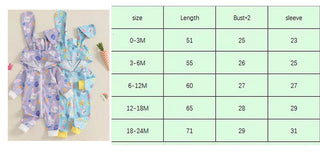 RTS: Floppy Bunny Ear Zippies